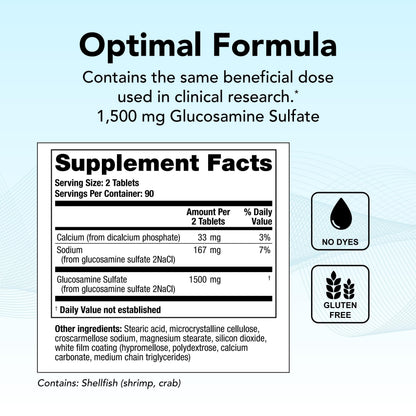 Theralogix OptiFlex-G Glucosamine Sulfate 1500 mg – 90-Day Joint Support, 180 Tablets, NSF Certified