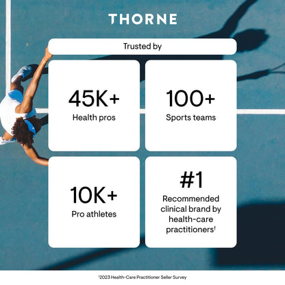THORNE Iron Bisglycinate 25 mg – NSF Sport | Gluten-Free | 60 Servings