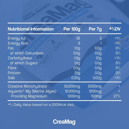 The Health Project CreaMag™