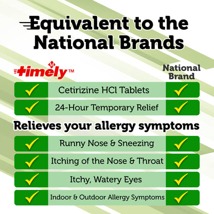 Timely Cetirizine HCl 10 mg - 365 Tablets | 24-Hour Allergy Relief | TIME-CAP LABS