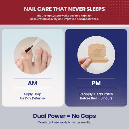 Treatonic Toenail Fungus Treatment Kit – Extra Strength 25% Undecylenic Acid + 32 Nighttime Patches