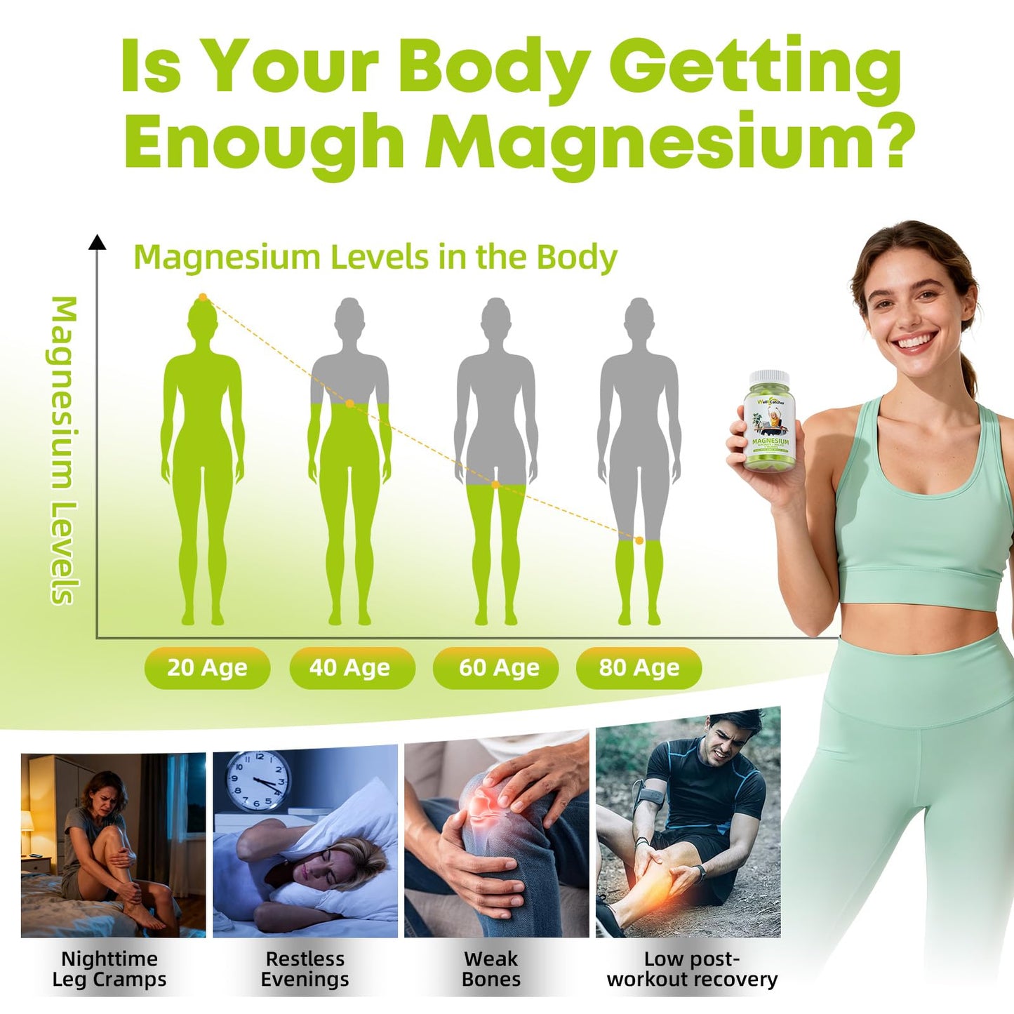 Triple Magnesium Complex Gummies – Sleep, Mood & Bone Health (Sugar-Free, Vegan)