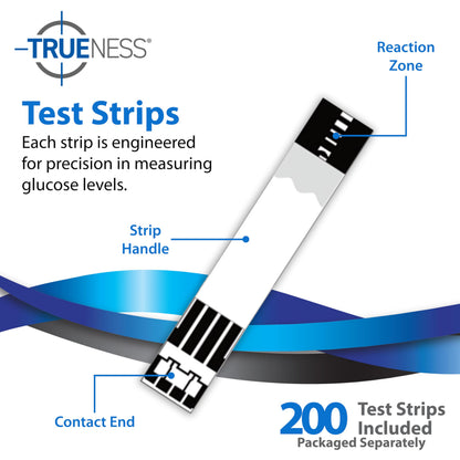TRUENESS Blood Glucose Test Strips - 50 Count (4 Pack) - Compatible with TRUENESS Meters for Accurate Home Diabetes Monitoring