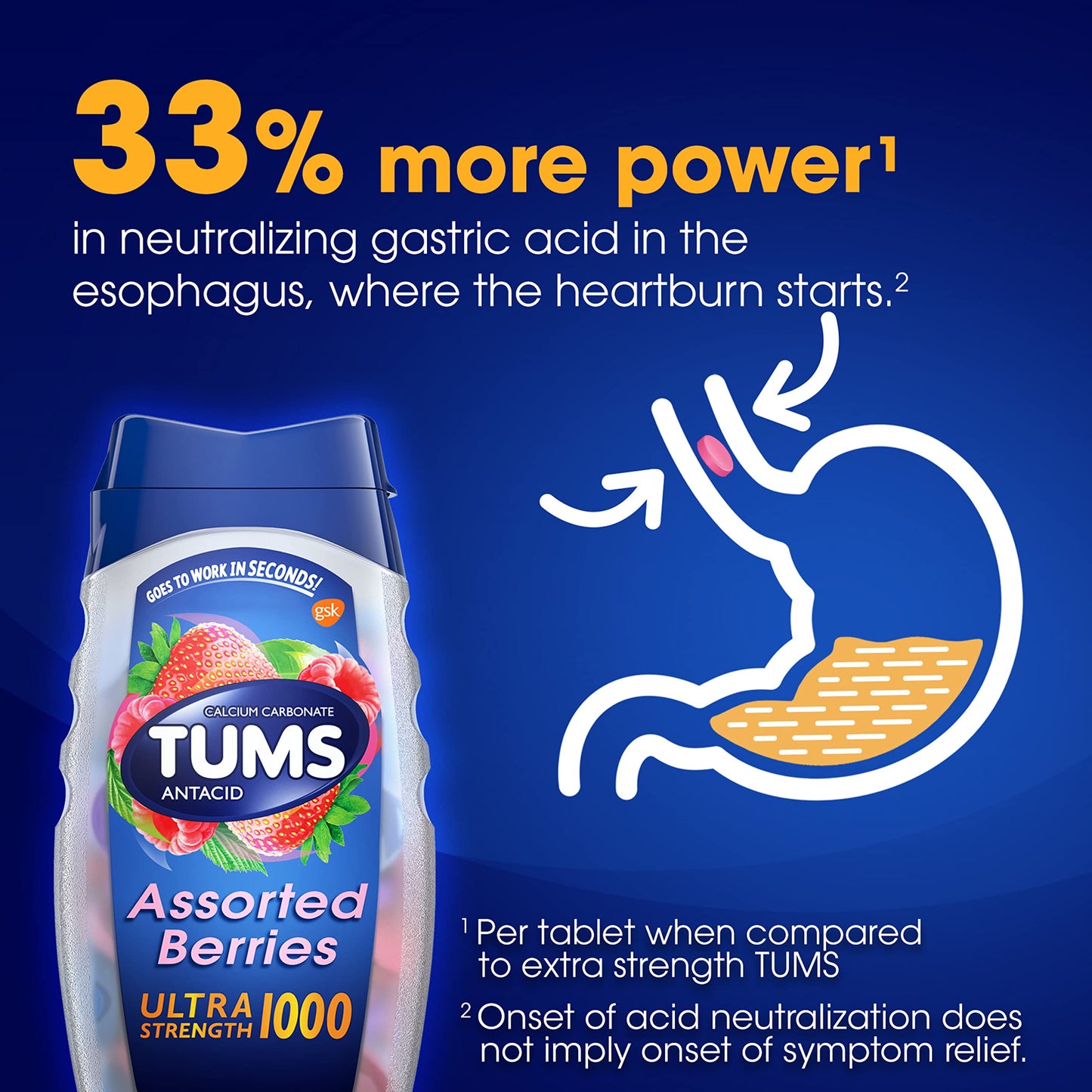 TUMS Ultra Strength Antacid Tablets – Fast Chewable Heartburn Relief, Assorted Berry, 12 Rolls