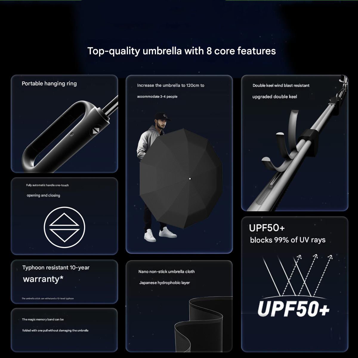UPF 50+ Storm Proof Umbrella