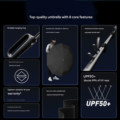 UPF 50+ Storm Proof Umbrella
