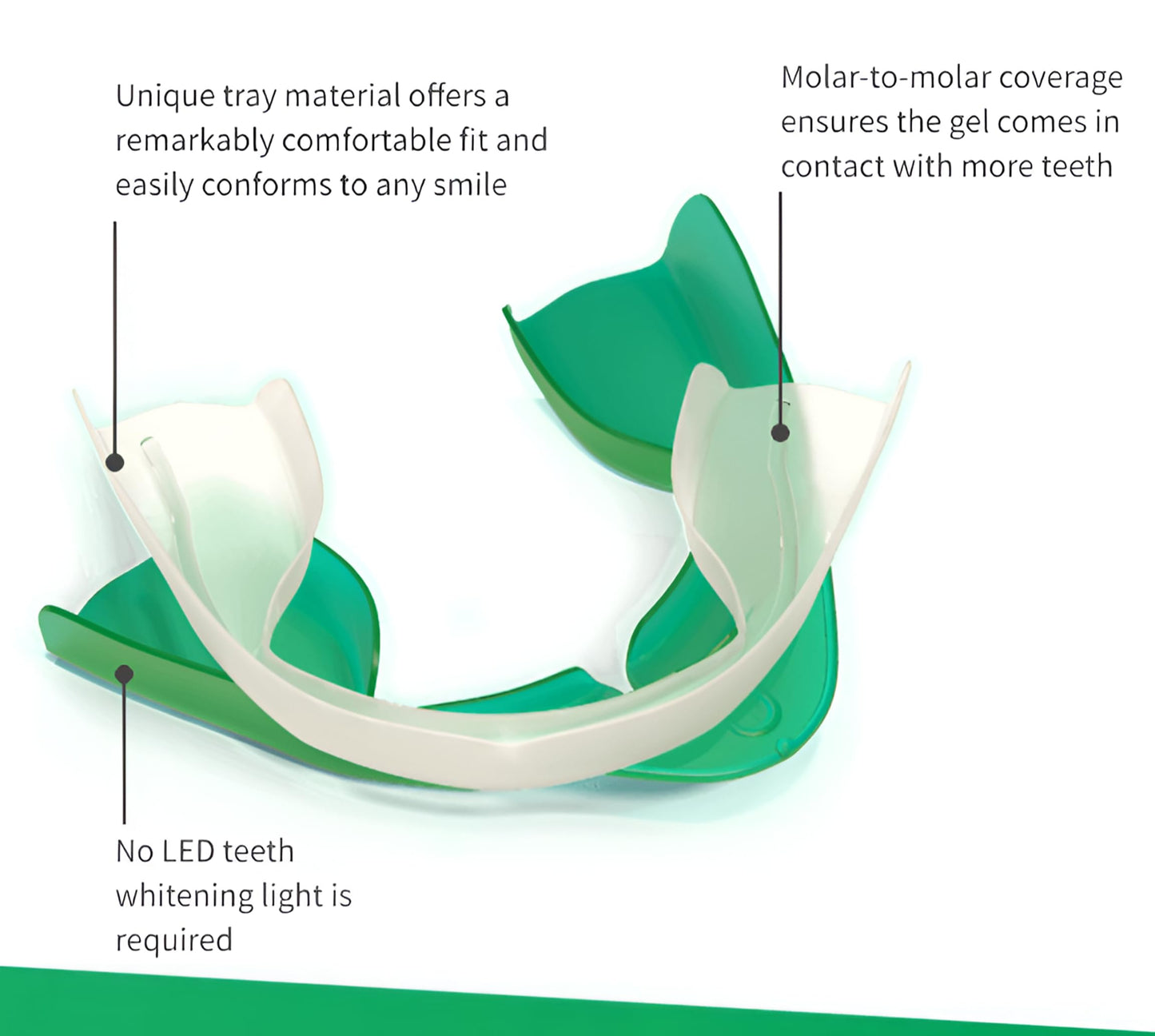 Opalescence Go 10% Mint Teeth Whitening Kit – 10 Treatments GO10-5193-1