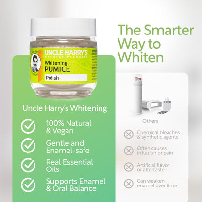 Uncle Harry’s Whitening Toothpaste Polish – Fluoride Free, Vegan, Pumice-based Tooth Polisher (1.25 oz Glass Jar)