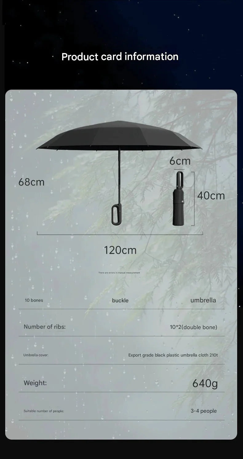 UPF 50+ Storm Proof Umbrella