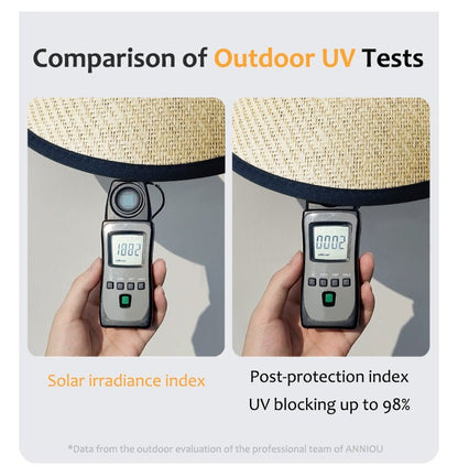 واقي شمس من القش المنسوج للحماية من الأشعة فوق البنفسجية