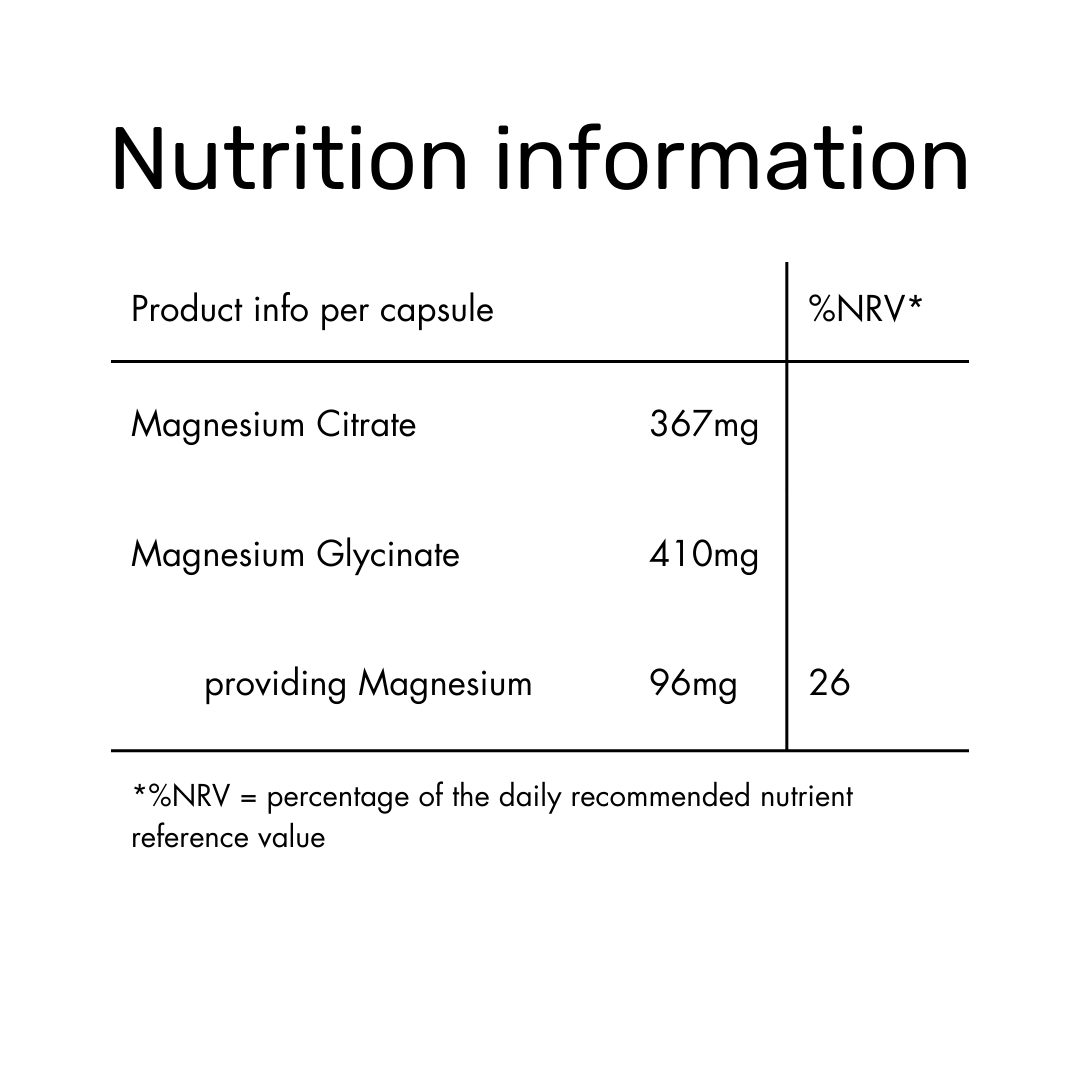 City Survivor Vital Minerals Magnesium