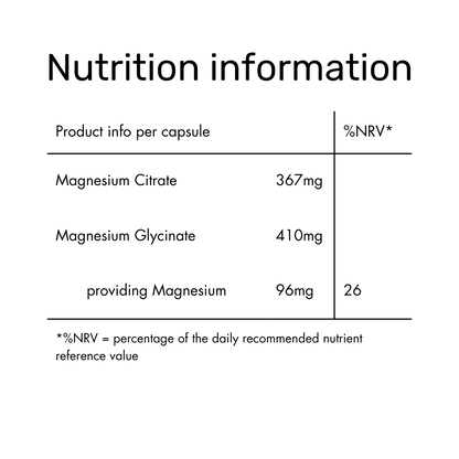 City Survivor Vital Minerals Magnesium