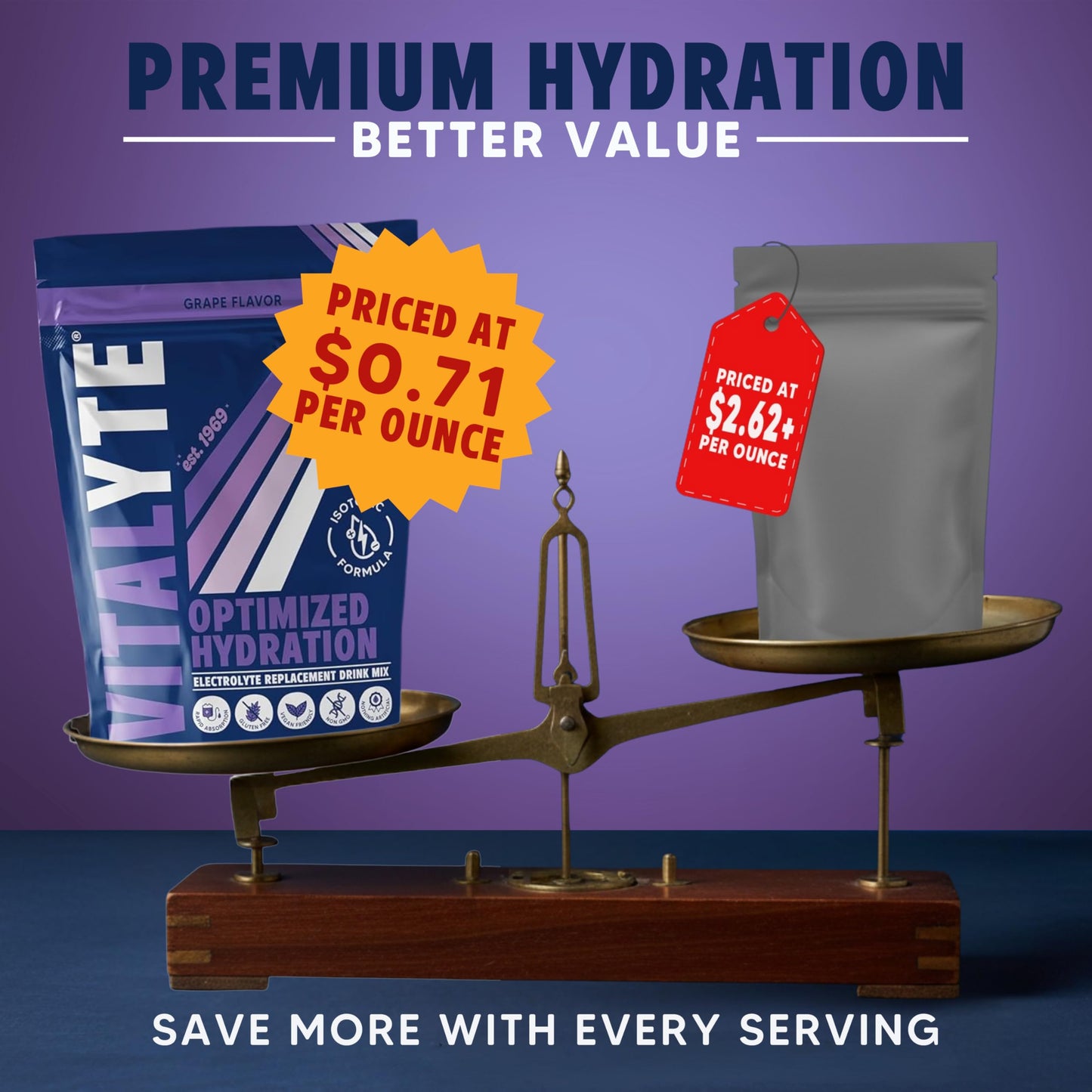 Vitalyte Electrolyte Powder Drink Mix — Isotonic Hydration, 6-Pack Grape