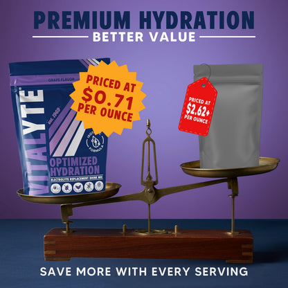 Vitalyte Electrolyte Powder Drink Mix — Isotonic Hydration, 6-Pack Grape
