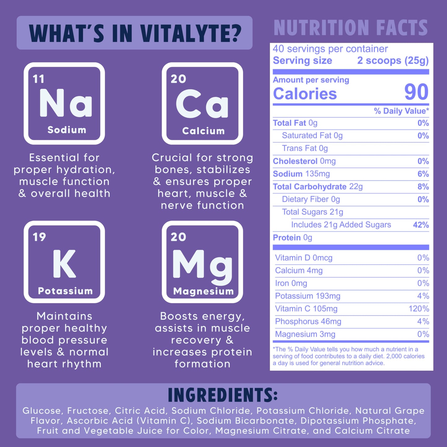 Vitalyte Electrolyte Powder Drink Mix — Isotonic Hydration, 6-Pack Grape