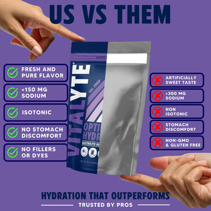 Vitalyte Electrolyte Powder Drink Mix — Isotonic Hydration, 6-Pack Grape