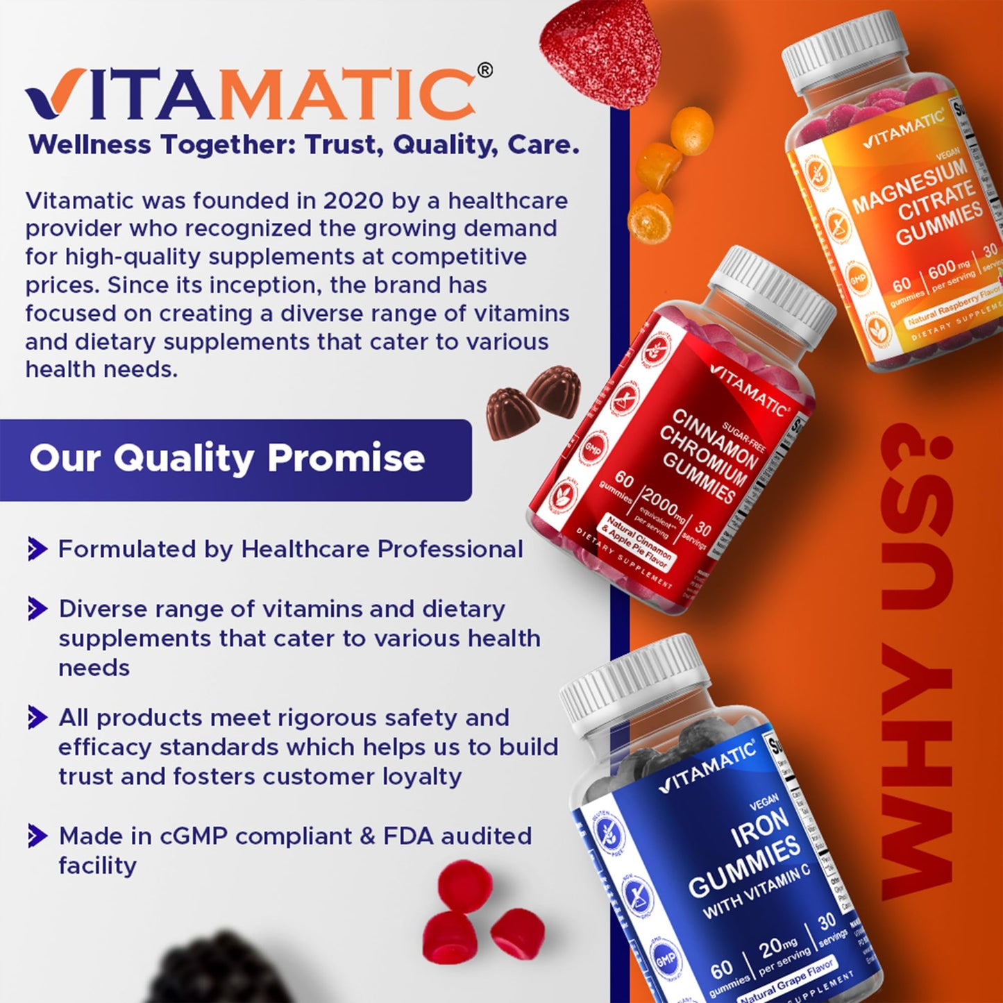 Vitamatic Sugar-Free Saw Palmetto with Pumpkin Seed – 3000 mg Equivalent per Serving | 60 Gummies