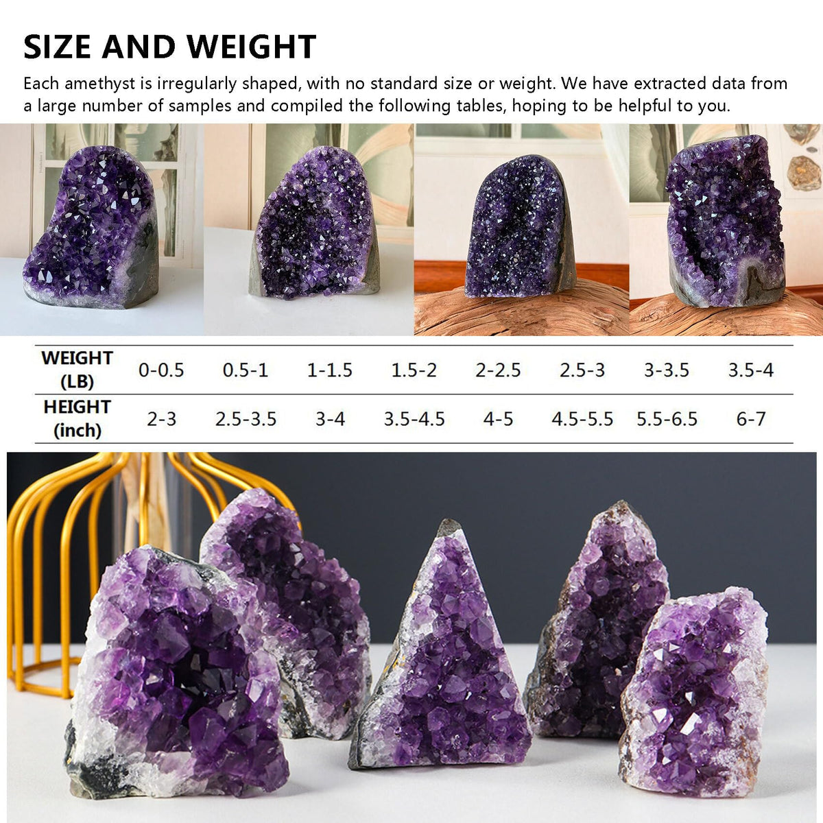 WAFUNNE Amethyst Crystal Geodes – Purple Quartz Rock Cluster, 7-8 lb