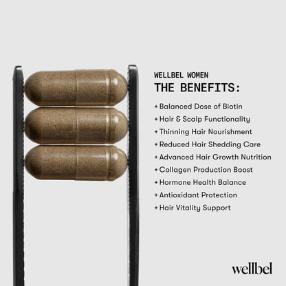 WELLBEL Women Clean Supplement for Hair, Skin & Nails – Vegan, Gluten-Free, Non-GMO (90 Count) 3 Pack