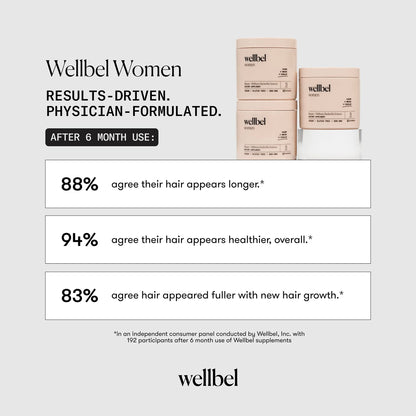 WELLBEL Women Clean Supplement for Hair, Skin & Nails – Vegan, Gluten-Free, Non-GMO (90 Count) 3 Pack