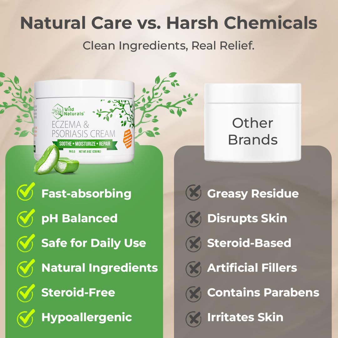 Wild Naturals Eczema & Psoriasis Cream with Manuka Honey – Hydrating, Gentle Relief