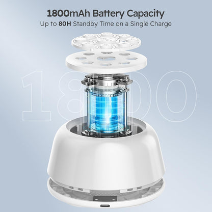 Wobrikosee Rechargeable White Noise Machine | 9-Color Night Light, 26 Sounds, 4 Timers
