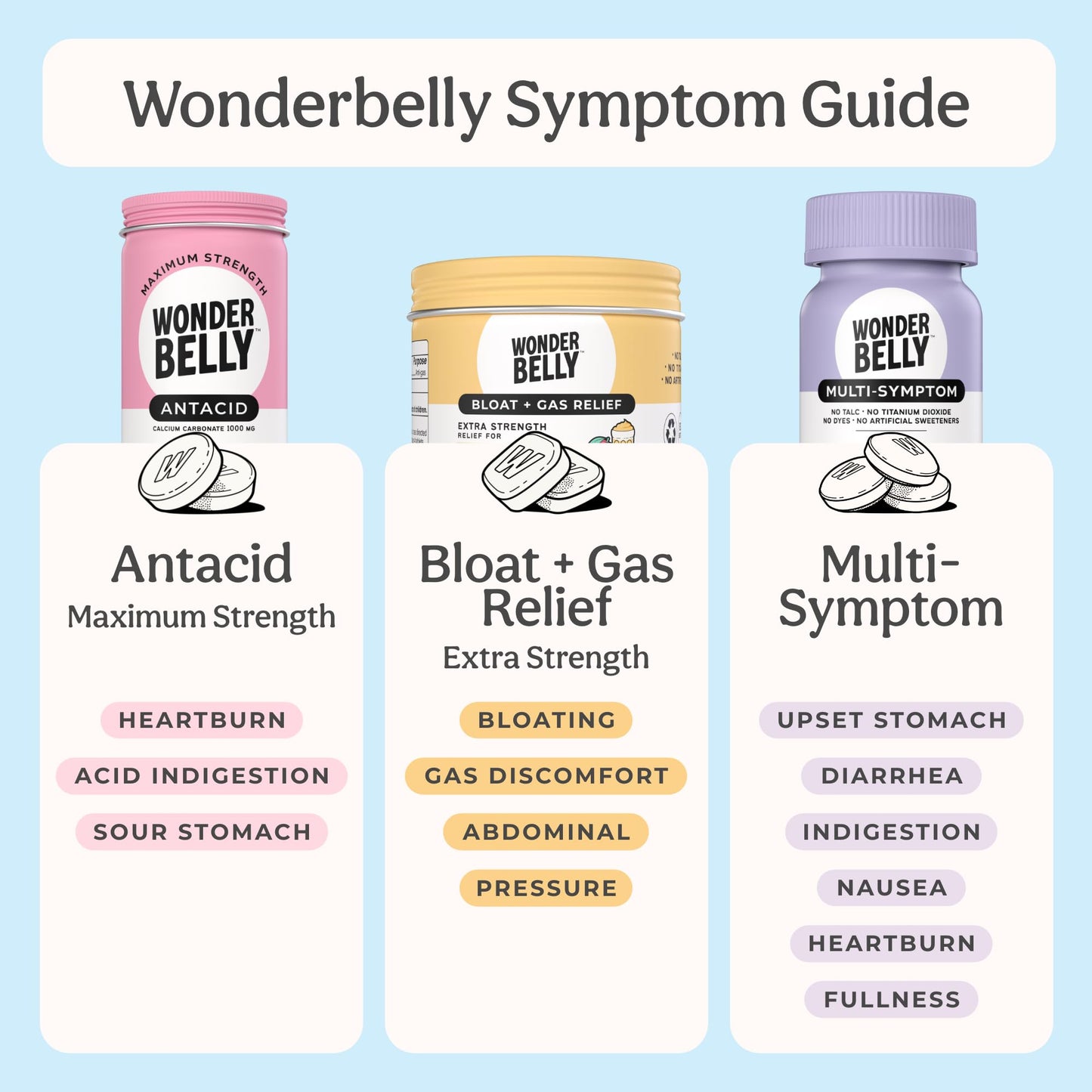 Wonderbelly Bloat Gas Relief: Extra Strength Chewables, 125 mg Simethicone, Wild Berry | 35 Count