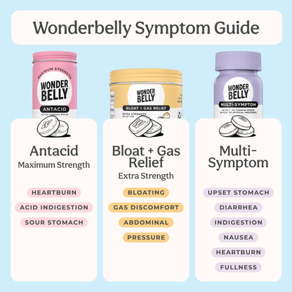 Wonderbelly Multi-Symptom Medicine – Vanilla Bean Chewables, 48 Tablets