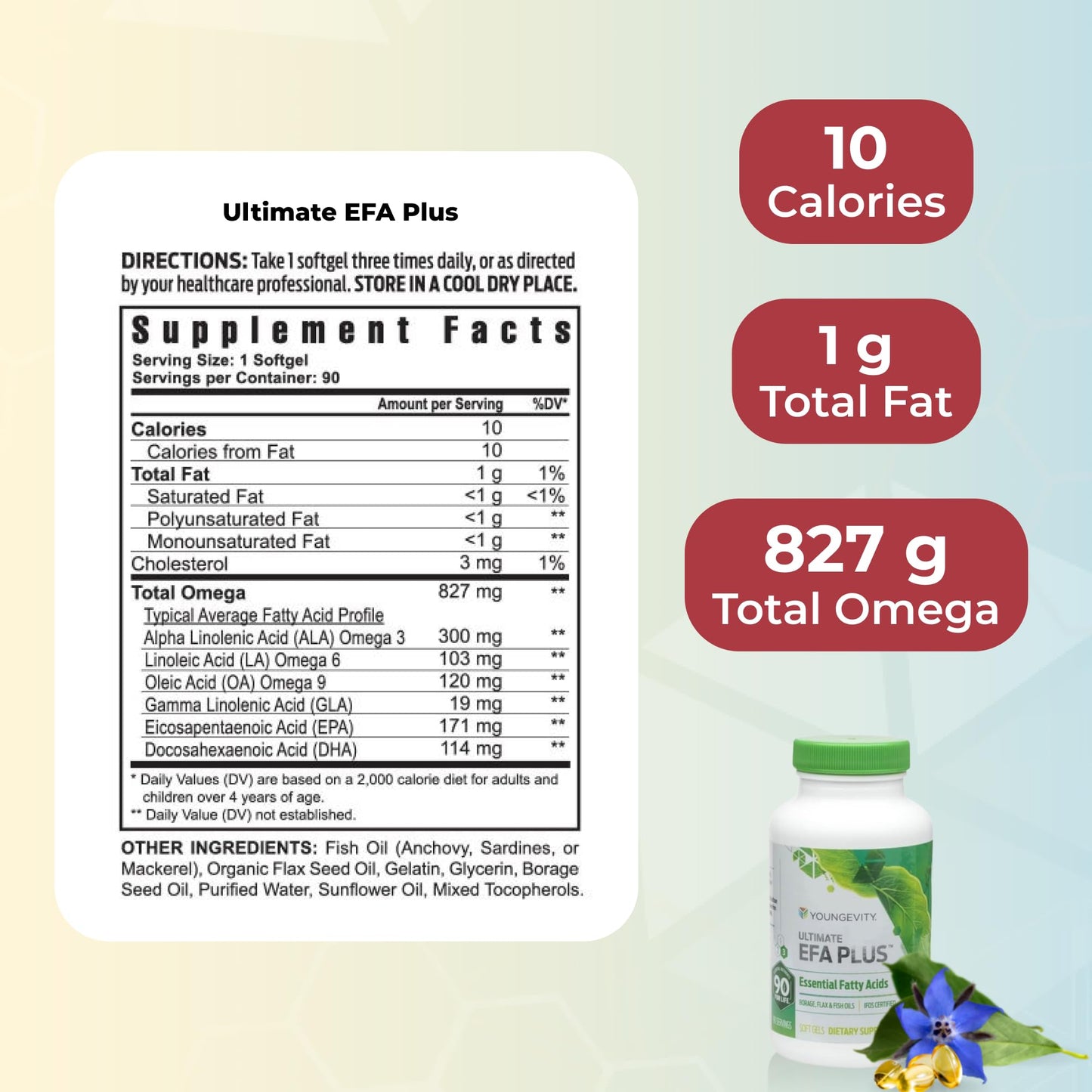 Youngevity Healthy Body Start Pak 2.0 — Complete All-in-One Nutrition