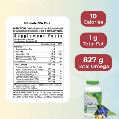 Youngevity Healthy Body Start Pak 2.0 — Complete All-in-One Nutrition