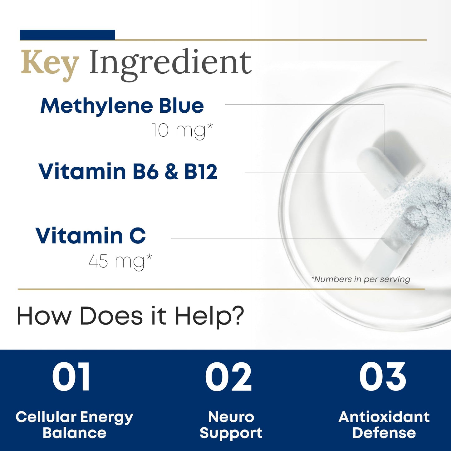 ZAB Methylene Blue Capsules | Brain Support with Vitamin C & B Complex – 10 mg USP Grade