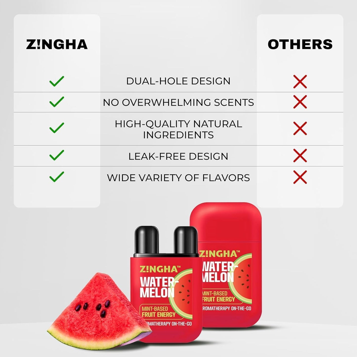 Z!NGHA Dual Nasal Inhaler – Uplifting Aromatherapy On The Go