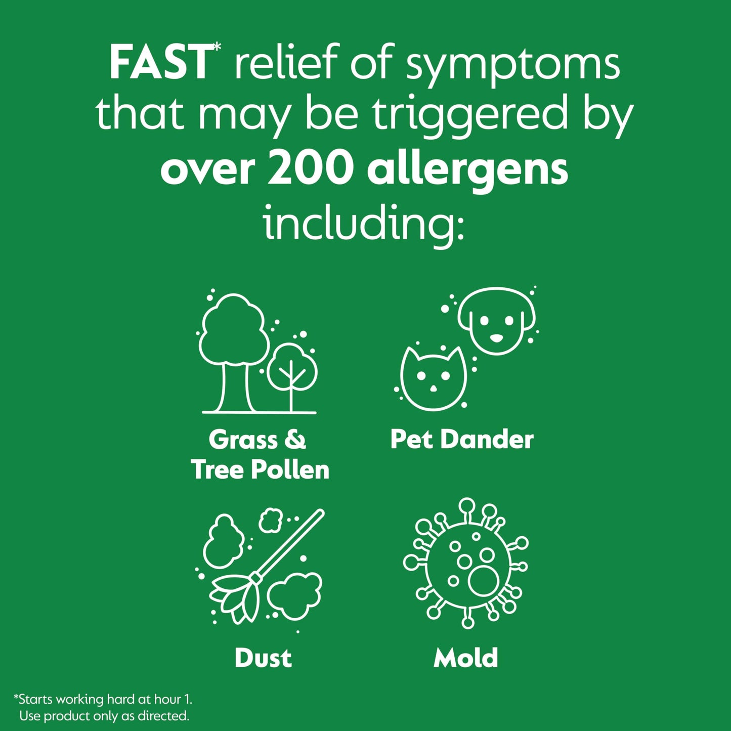 Zyrtec 24 Hour Allergy Relief Tablets - 45 ct, 10 mg Cetirizine HCl