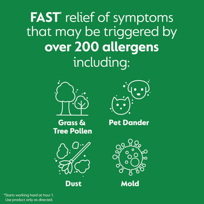 Zyrtec 24 Hour Allergy Relief Tablets - 45 ct, 10 mg Cetirizine HCl